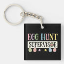 Search for easter keychains Happy