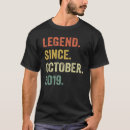 Search for 3rd birthday tshirts Years