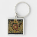 Search for enamel keychains 10th