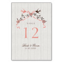 Search for love bird wedding table cards Pink