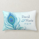 Recherche de paons coussins Pour eux