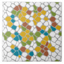 Search for teal mosaic tiles Abstract