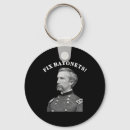 Search for fix it keychains Republican