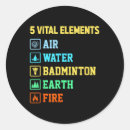 Search for fire element stickers Air