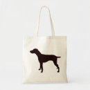Recherche de animal familier accessoires Race