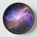 Recherche de trou noir horloges Univers
