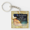 Search for pig with wings keychains Piggy