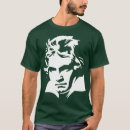 Recherche de ludwig tshirts Anniversaire