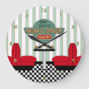 Search for vintage beer clocks Retro