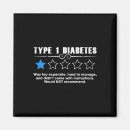 Search for rating magnets Type
