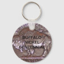 Recherche de numismatique porteclés Pour tous