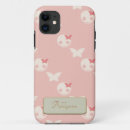 Search for girly skull iphone cases Pattern
