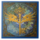 Recherche de steampunk carreaux Vintage