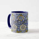 Recherche de motif papier peint tasses Bleu