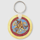 Search for panther keychains Watercolor