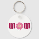 Search for daisy designs keychains Pink