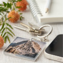 Search for revelation keychains Christian
