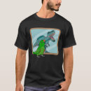 Recherche de reflection tshirts Perroquet