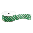Search for chinoiserie ribbon Preppy