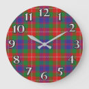 Search for scottish clocks Clan