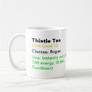 Recherche de escroc tasses Thé