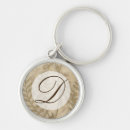 Search for gilded keychains Woodland