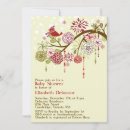 Recherche de bird baby shower invitations Pour tous