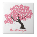 Recherche de sakura carreaux Fleurs de cerisiers