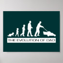 Recherche de evolution posters Drôle
