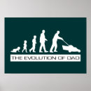 Search for evolution of man posters Silhouette