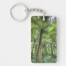 Search for vegetable keychains Green
