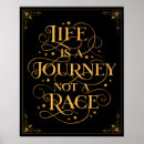 Recherche de relaxation posters Maison