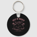 Search for social history keychains Political