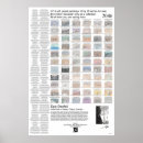 Recherche de naïf posters Peinture