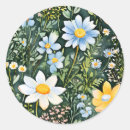 Search for watercolor pattern stickers Garden
