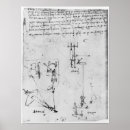 Search for codex posters 15th