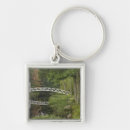 Search for mounted keychains Fall