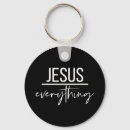 Search for shout keychains Jesus