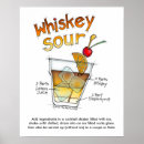 Recherche de whiskey posters Whisky