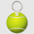 Search for tennis keychains Racquet