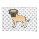 Search for english pillowcases Dog