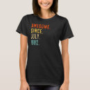 Search for vintage 1982 tshirts Awesome