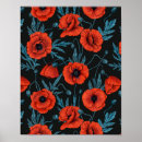 Search for realistic flower posters Floral