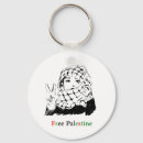Recherche de freedom porteclés Gaza