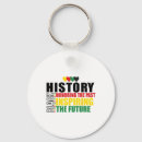 Search for honore keychains Equality
