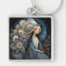 Search for virgo keychains Astrological symbol