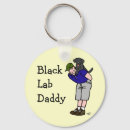 Search for black lab keychains Dad