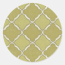 Search for motifs stickers Market