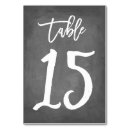 Search for 15 table cards Typography