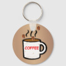 Recherche de bean porteclés Coffee beans